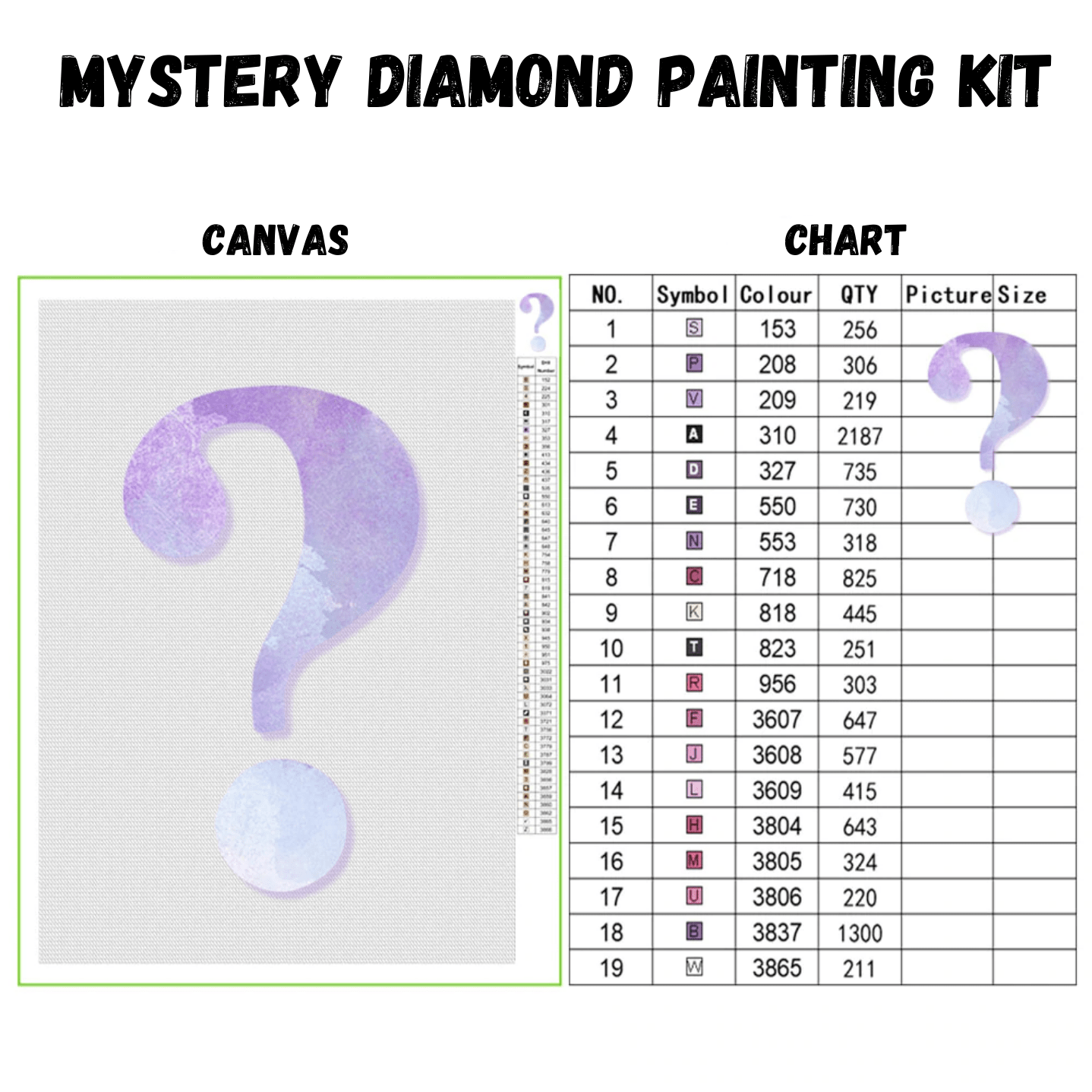 Mystery Diamond Painting KIT – Just Paint with Diamonds